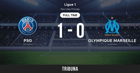olympique marseille live results